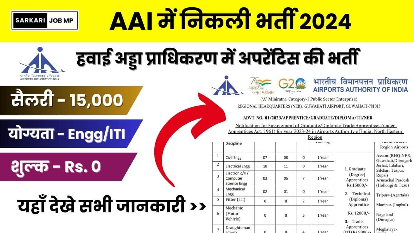 AAI Recruitment 2024 85 Posts Salary Apply Online