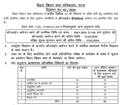 Bihar Vidhan Sabha Recruitment 2024