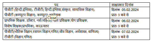 How to Apply for KVS Recruitment Online Form 2024