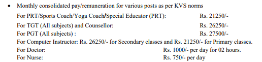 MP Mandsaur KVS Recruitment 2024 Salary