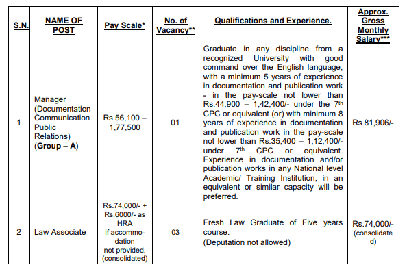 NJA Bhopal Recruitment 2024 Notification