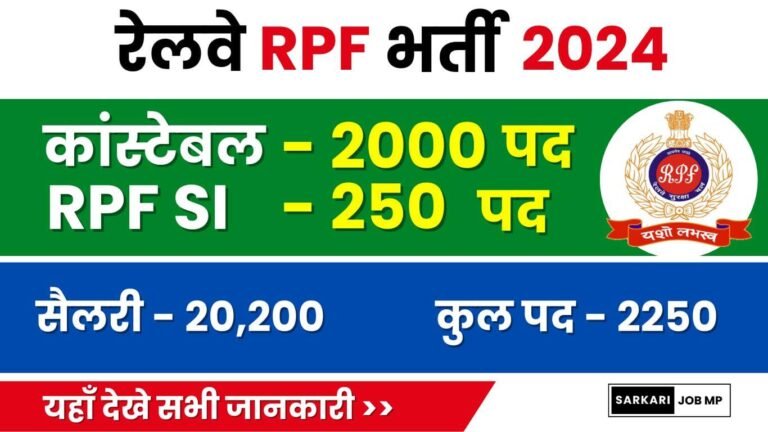 RPF Recruitment 2024 for 2250 Vacancies