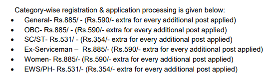 BECIL Data Entry Recruitment 2024 Application Fees