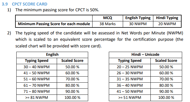 CPCT Score Card