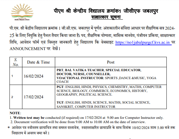 KVS Jabalpur Recruitment 2024 Notification PDF