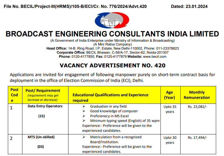 BECIL Data Entry Recruitment 2024 Notification