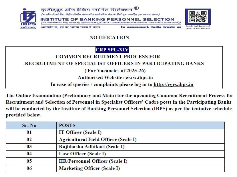 IBPS SO 2024 Notification Out for 896 Posts